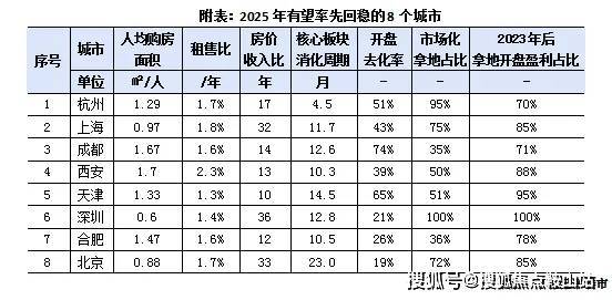 晓售楼处-欢迎您-楼盘详情最新价格备案价@售楼处400服务电话凯时尊龙最新网站新湖海棠春晓(营销中心)首页网站-新湖海棠春(图12)