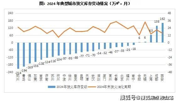 晓售楼处-欢迎您-楼盘详情最新价格备案价@售楼处400服务电话凯时尊龙最新网站新湖海棠春晓(营销中心)首页网站-新湖海棠春(图13)