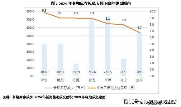 晓售楼处-欢迎您-楼盘详情最新价格备案价@售楼处400服务电话凯时尊龙最新网站新湖海棠春晓(营销中心)首页网站-新湖海棠春(图19)