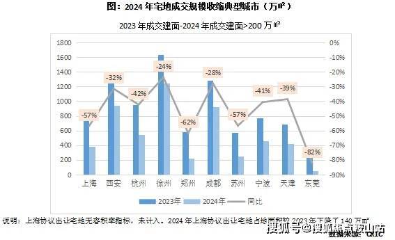晓售楼处-欢迎您-楼盘详情最新价格备案价@售楼处400服务电话凯时尊龙最新网站新湖海棠春晓(营销中心)首页网站-新湖海棠春(图24)