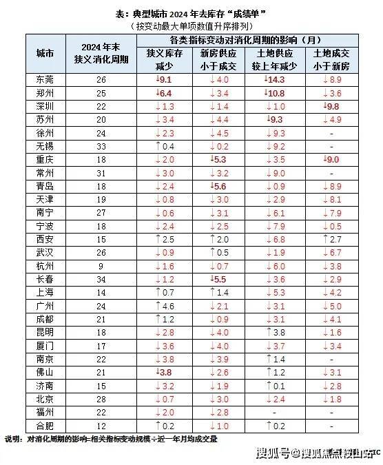 晓售楼处-欢迎您-楼盘详情最新价格备案价@售楼处400服务电话凯时尊龙最新网站新湖海棠春晓(营销中心)首页网站-新湖海棠春(图25)