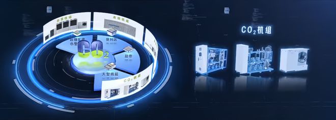 海尔掌握最新CO₂暖通专利技术尊龙凯时网