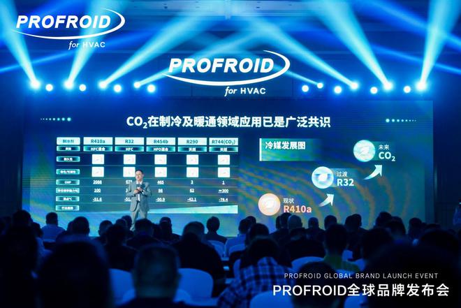 海尔掌握最新CO₂暖通专利技术尊龙凯时网中国暖通领域独家！(图2)