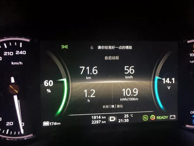 2款车型公布买车请认准这个标凯时尊龙人生电耗表现亮眼的1(图3)