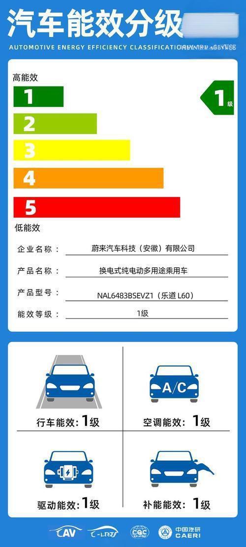 2款车型公布买车请认准这个标凯时尊龙人生
